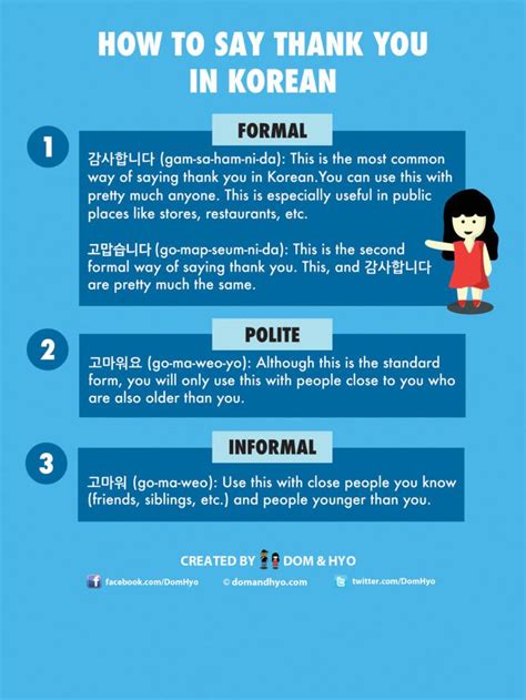 sorry in korean|thank you in korean.